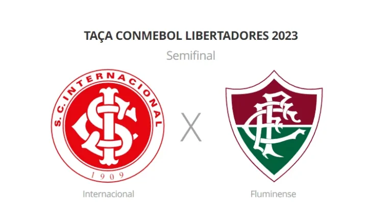 Inter x Fluminense: Libertadores